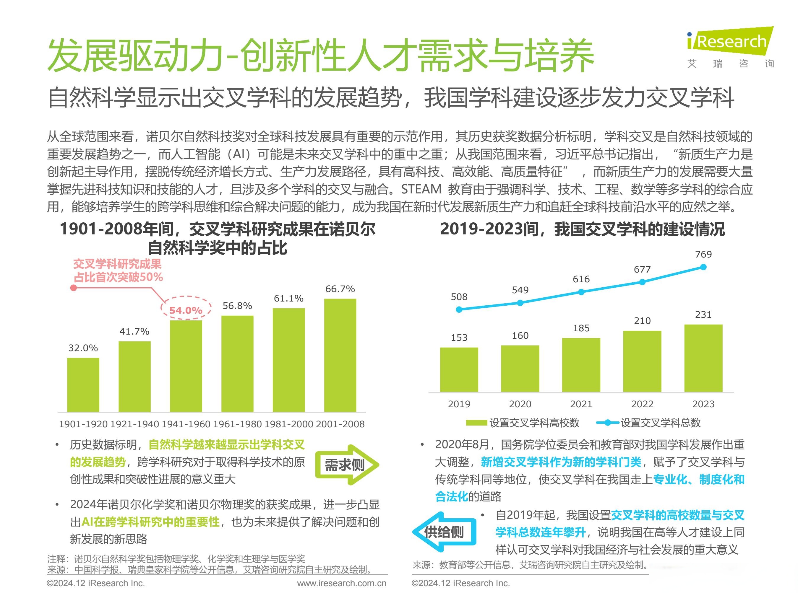 关于青少年“技能+素养”提升工程在全国多地同步推进，行业基础越加坚实的信息