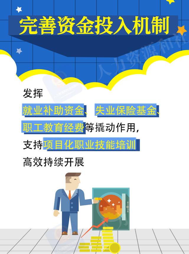 关于青少年“技能+素养”提升工程在全国多地同步推进，行业基础越加坚实的信息